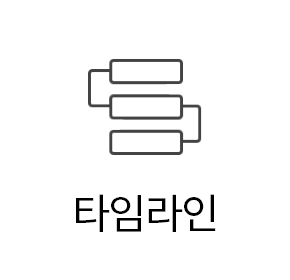 타임라인